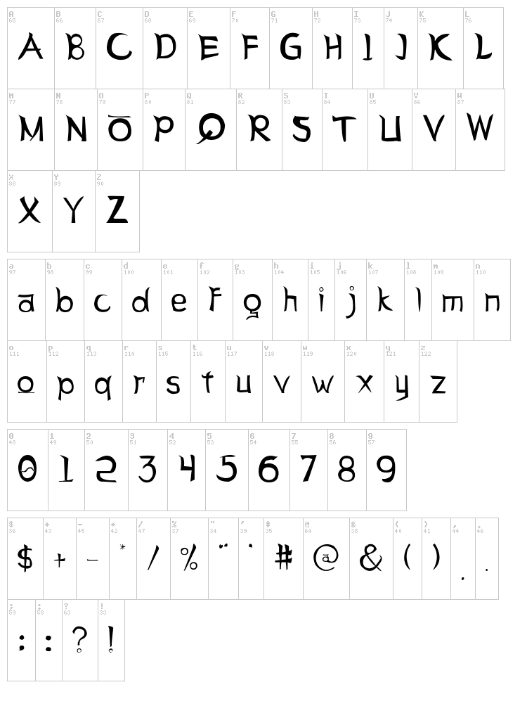 Letter Sseungi font map